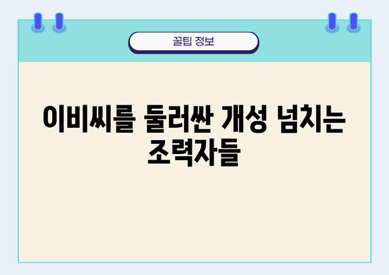 웹툰 "도와줘요, 이비씨!" 주요 등장인물 분석 | 이비씨, 웹툰, 캐릭터, 관계, 분석